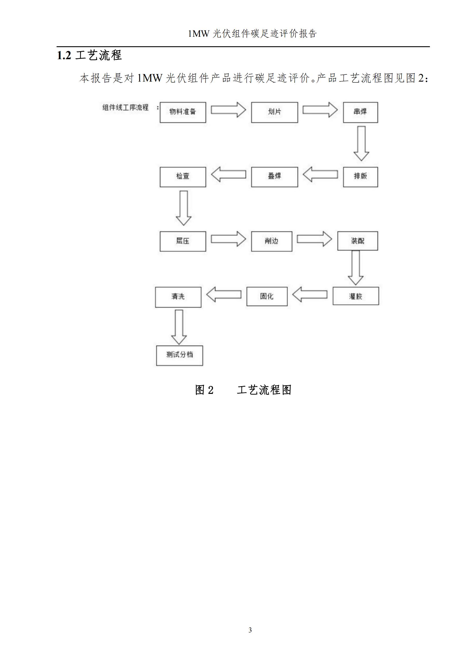 四川蜀旺新能源股份有限公司產(chǎn)品碳足跡評價(jià)報(bào)告_05.jpg