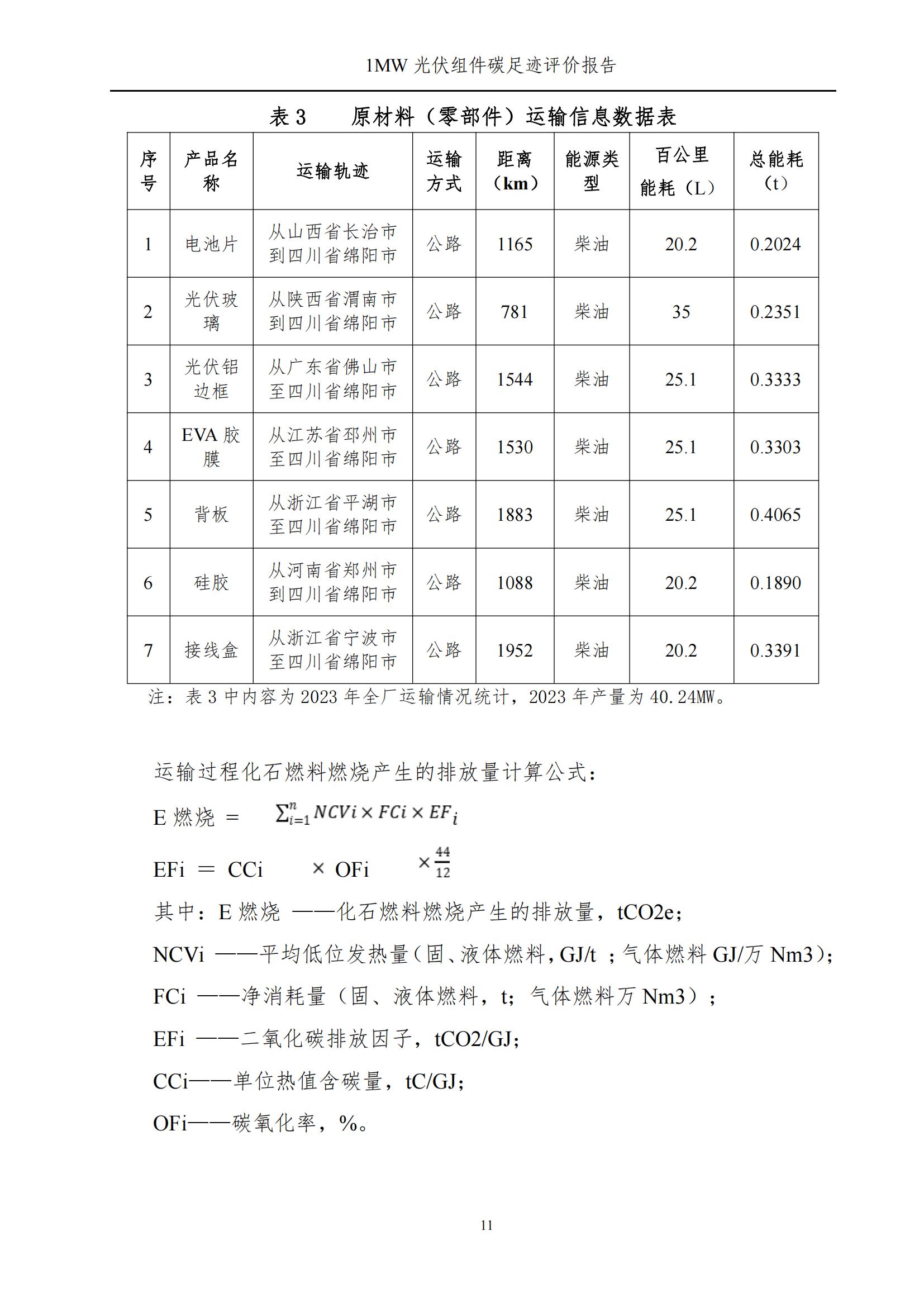 四川蜀旺新能源股份有限公司產(chǎn)品碳足跡評價(jià)報(bào)告_13.jpg